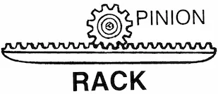 Kremayer dişli sistemi mekanik hesaplama ve pinyon sizing modülü - Onx Control
